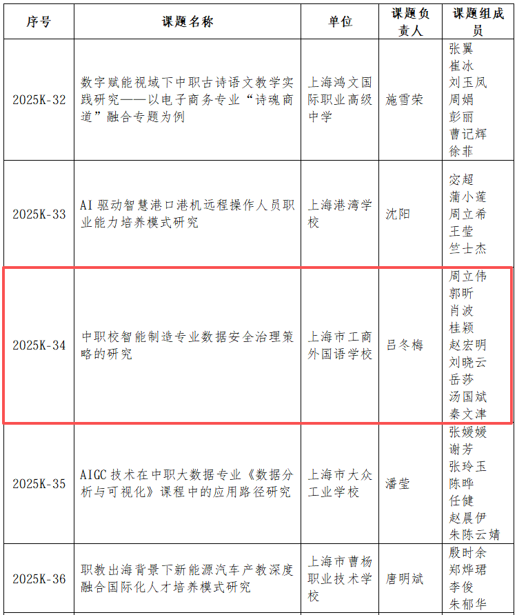 同题参见如某条暂不可用
